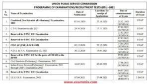 UPSC Exam Date 2021