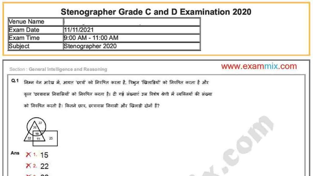 SSC Stenographer Question Paper 2021 PDF In Hindi English