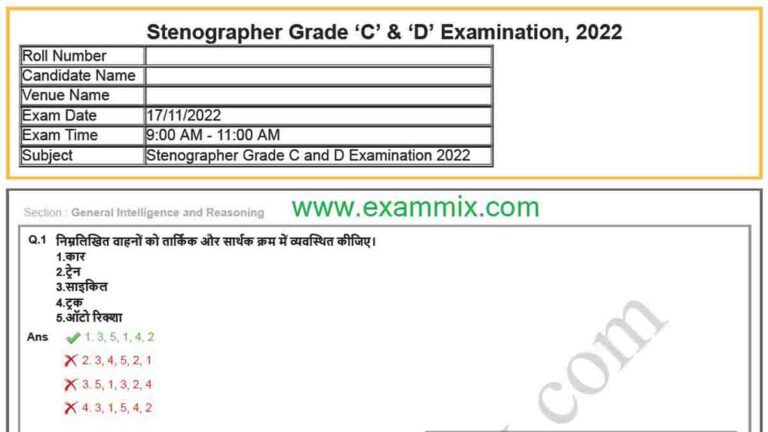 SSC Stenographer Question Paper 2022 PDF Download (All)