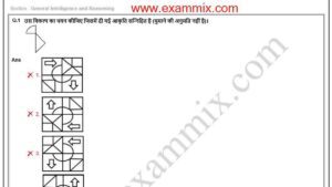 SSC SI CPO Question Paper 2023 PDF in Hindi & English