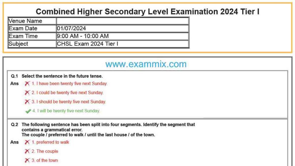 SSC CHSL Question Paper 2024